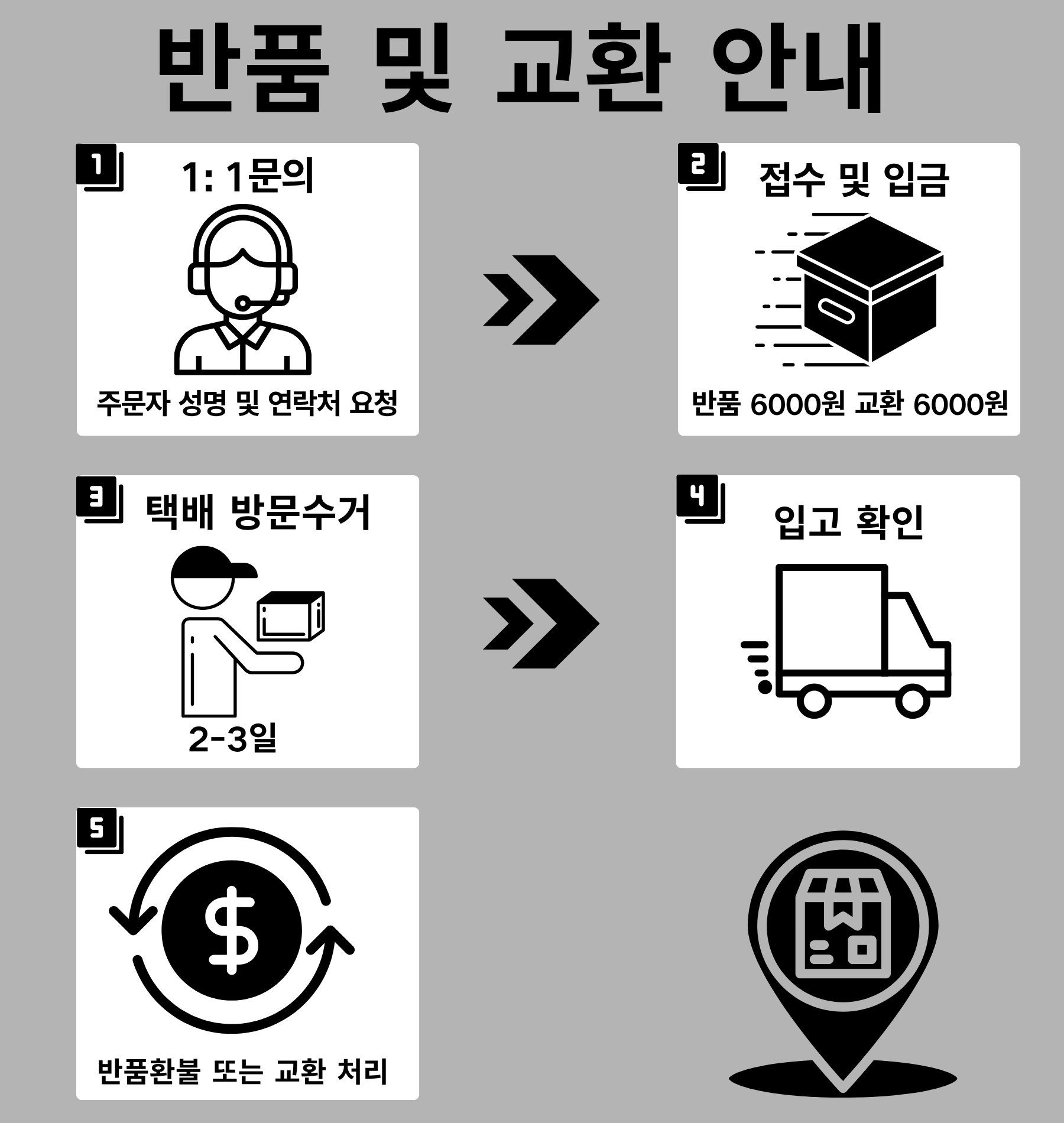크록스 바야밴드 화이트 클로그 신발 샌들 슬리퍼 크럭스 여성 남성 성인 205089-126