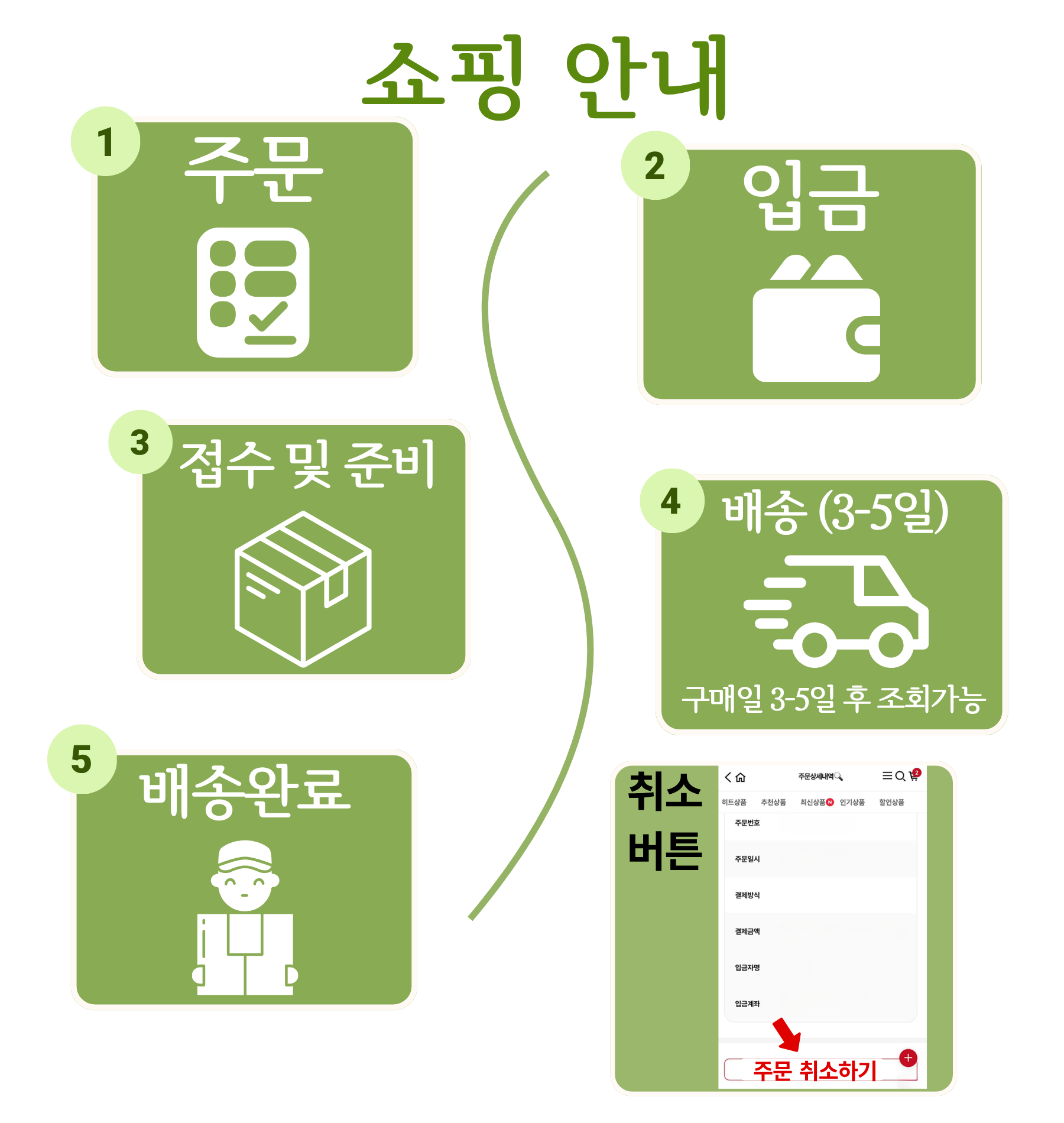 [크록스] 남여공용 크록밴드 네이비 11016-410