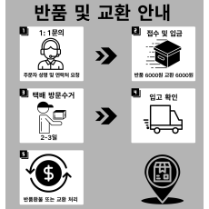 반품 및 교환안내